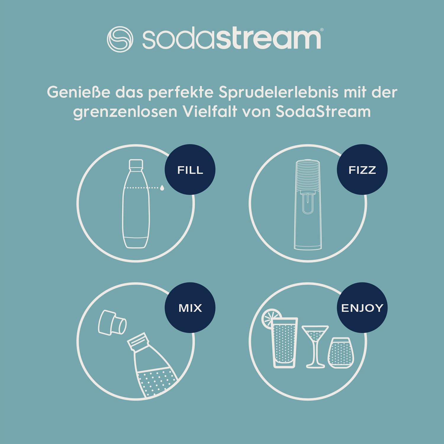 Terra – Machine à eau pétillante avec système CO₂ Quick Connect, cylindre de gaz 60L et 3 bouteilles 1L sans BPA inclus, noire – Image 5