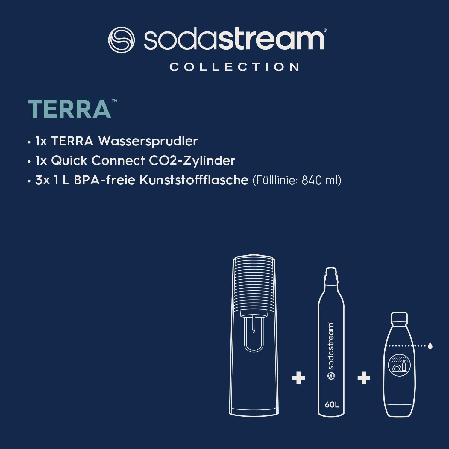 Terra – Machine à eau pétillante avec système CO₂ Quick Connect, cylindre de gaz 60L et 3 bouteilles 1L sans BPA inclus, noire – Image 8